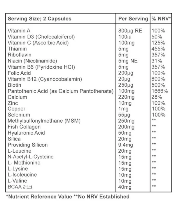 Un tableau complémentaire contenant des informations sur Hairburst - Vitamines pour les Cheveux, 60 gélules.