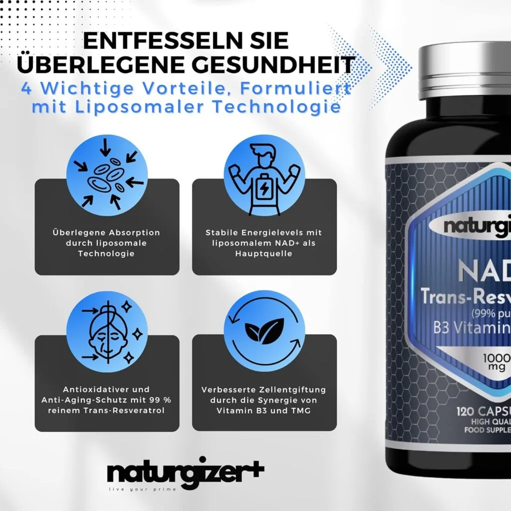 Un flacon de Naturgizer+ NAD, Resvératrol, Niacinamide, TMG 1000 mg (120 gélules) est présenté avec des icônes mettant en avant la technologie liposomale : meilleure absorption, énergie, antioxydants, et protection cellulaire.