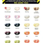 Une liste de bonbons Jelly Belly - Bean Boozled, 100 g de bonbons à la gelée avec des avertissements dessus.