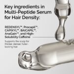 Infographie des principaux actifs du sérum capillaire The Ordinary Multi-Peptide Hair Density